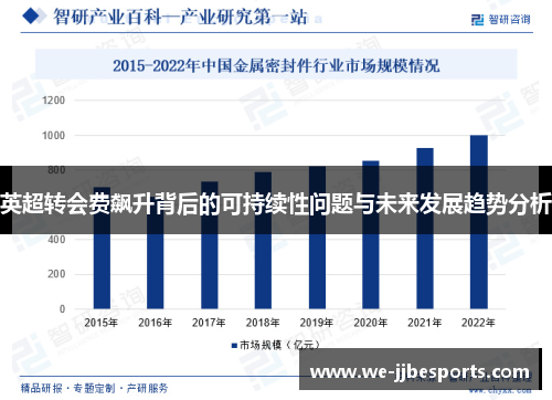 英超转会费飙升背后的可持续性问题与未来发展趋势分析