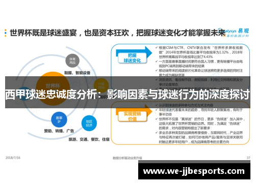 西甲球迷忠诚度分析:影响因素与球迷行为的深度探讨 西甲球迷忠诚度分析:影响因素与球迷行为的深度探讨