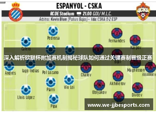 深入解析欧联杯附加赛机制揭秘球队如何通过关键赛制晋级正赛