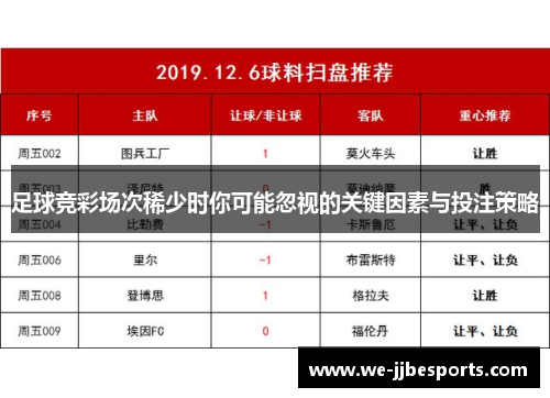 足球竞彩场次稀少时你可能忽视的关键因素与投注策略 足球竞彩场次稀少时你可能忽视的关键因素与投注策略