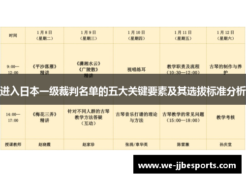进入日本一级裁判名单的五大关键要素及其选拔标准分析 进入日本一级裁判名单的五大关键要素及其选拔标准分析