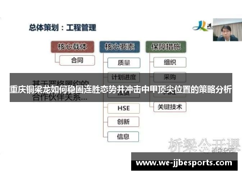 重庆铜梁龙如何稳固连胜态势并冲击中甲顶尖位置的策略分析